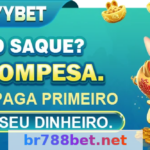 br788 - Promoções Diárias: Guia Completo para Aproveitar Ofertas Exclusivas Article Image 1